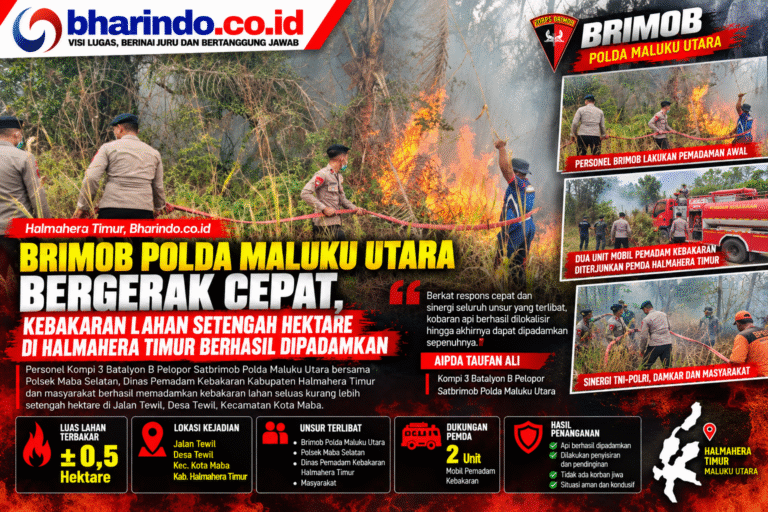 Brimob Padamkan Kebakaran Lahan Halmahera Timur