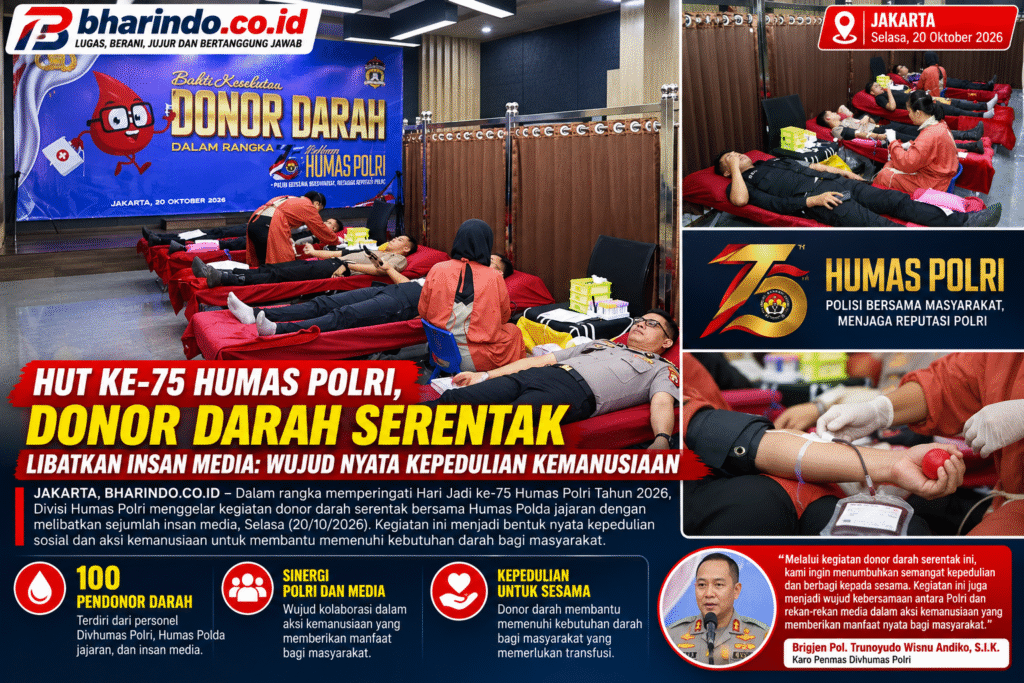 Donor Darah Serentak Humas Polri