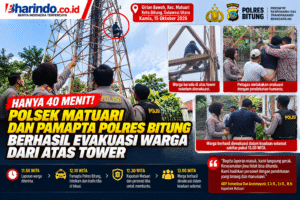 Evakuasi Dramatis dari Atas Tower