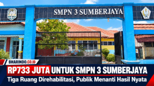Gerbang SMPN 3 Sumberjaya dengan Berita Anggaran