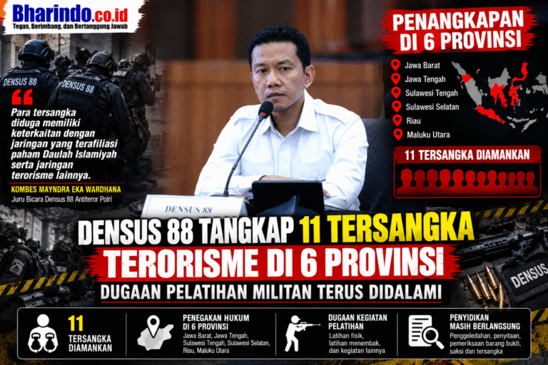Infografik Densus 88 Tangkap 11 Tersangka