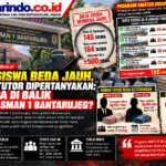 Infografik Investigasi SMATER Bantarujeg
