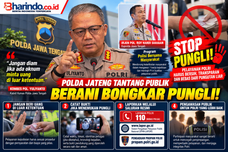 Infografik Polda Jateng Lawan Pungli