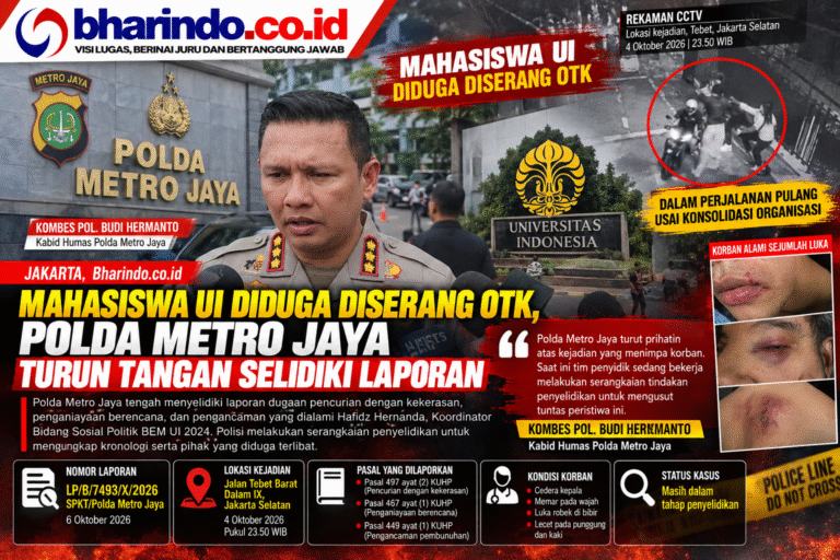 Infografis Kasus Mahasiswa UI dan Polisi