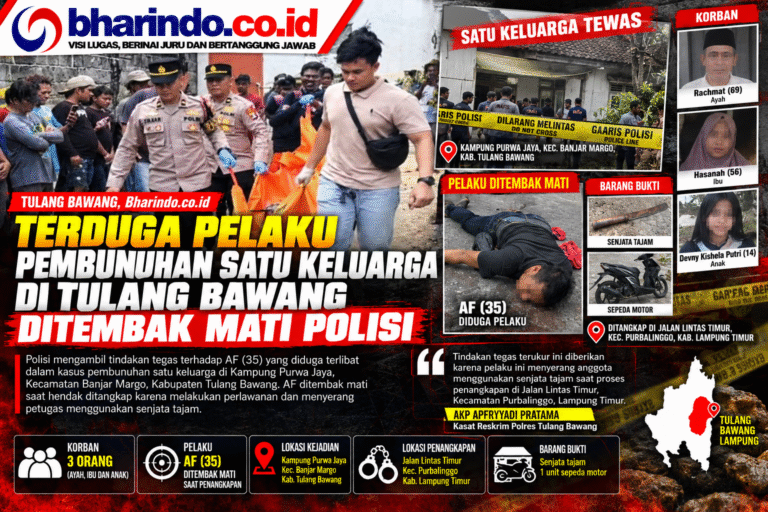 Infografis Kasus Pembunuhan Tulang Bawang
