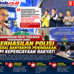 Kabaharkam Polri Tegaskan Kepercayaan Publik