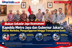 Kapolda dan Gubernur Bahas Jakarta