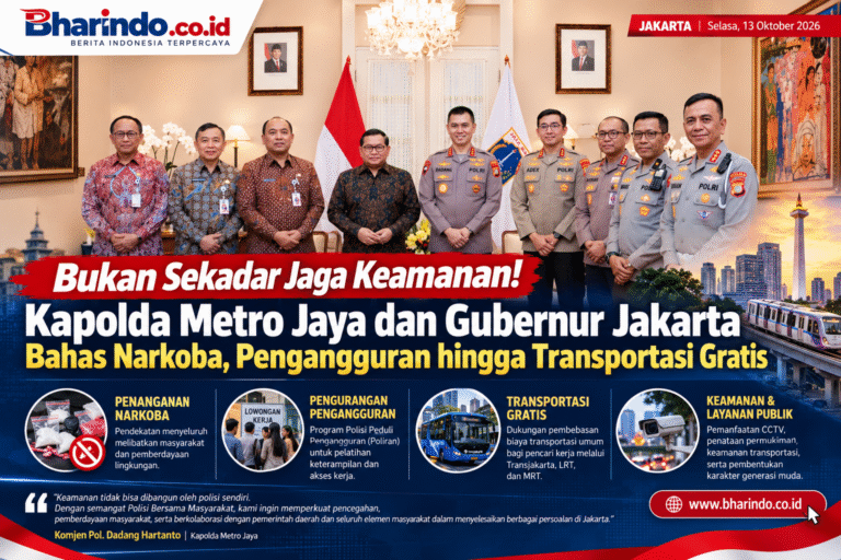 Kapolda dan Gubernur Bahas Jakarta