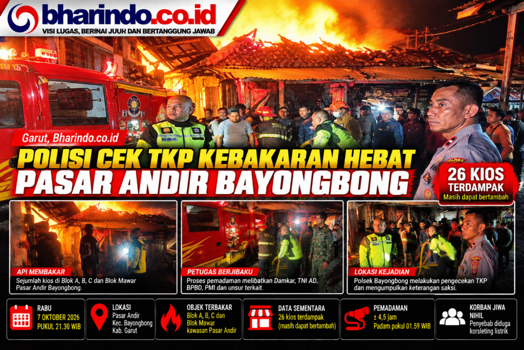 Kebakaran Hebat Pasar Andir Bayongbong
