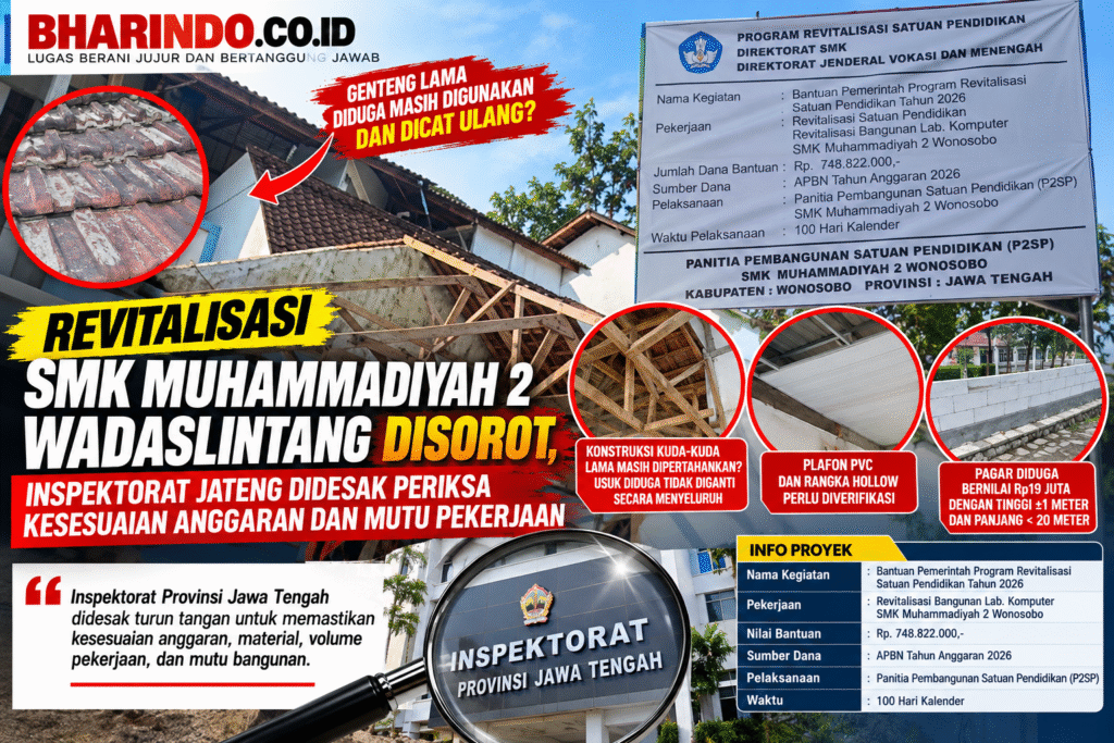 Kolase Berita Renovasi SMK Muhammadiyah 2