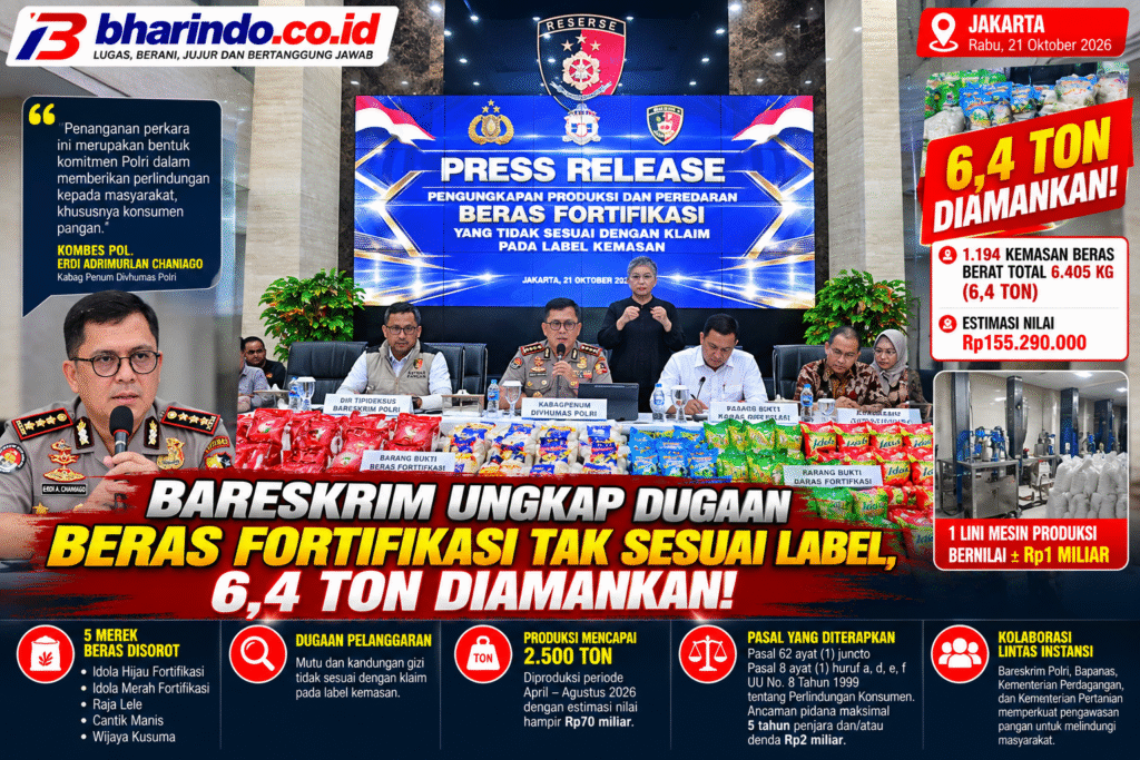 Pengungkapan Beras Fortifikasi 6,4 Ton