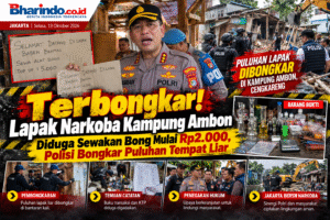 Polisi Bongkar Puluhan Lapak Narkoba