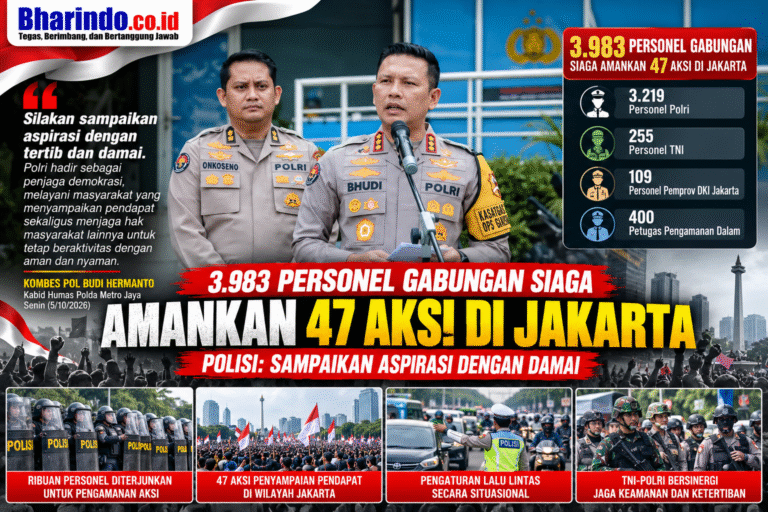 Poster Berita Pengamanan Aksi Jakarta