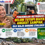 Retribusi Sampah dan Evaluasi DLH Wajo