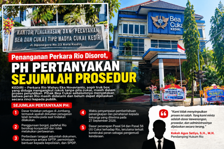 Sorotan Prosedur Bea Cukai Kediri